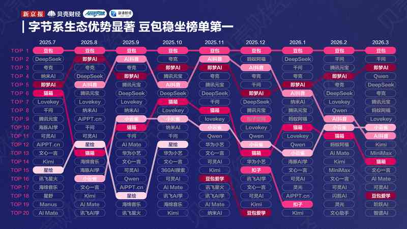 某男星被曝欠债千万跑路，债主堵门讨债现场曝光